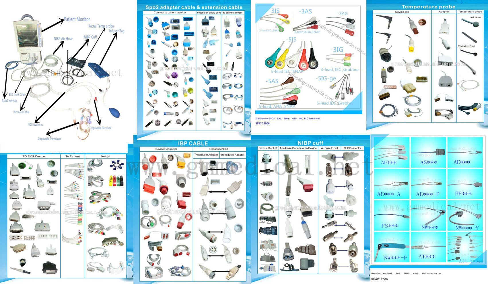 proizvodi review.jpg