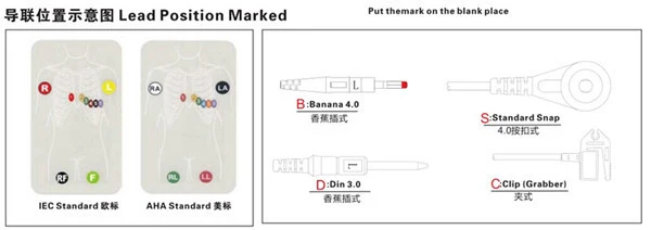 Kompatibilni Medex 18-olovni kabel za spajanje